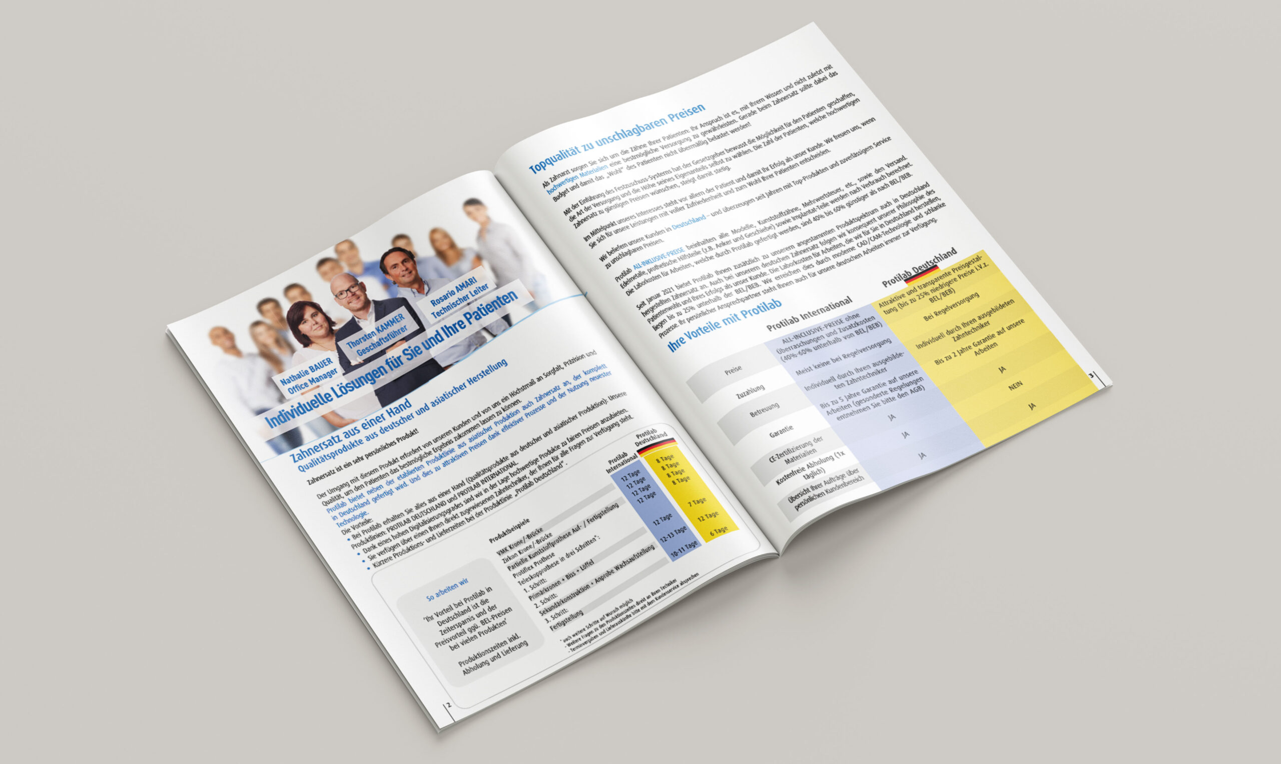 Catalog-Protilab